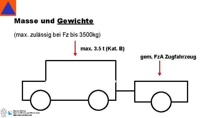 Masse und Gewichte (max. zulässig bei Fz bis 3500 kg) max. 3. 5 t