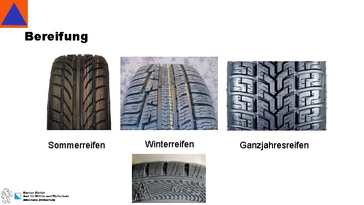 Bereifung Sommerreifen Winterreifen Ganzjahresreifen 