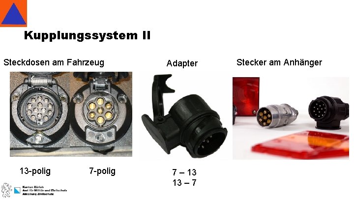 Kupplungssystem II Steckdosen am Fahrzeug 13 -polig 7 -polig Adapter 7 – 13 13