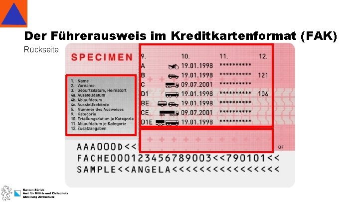 Der Führerausweis im Kreditkartenformat (FAK) Rückseite 
