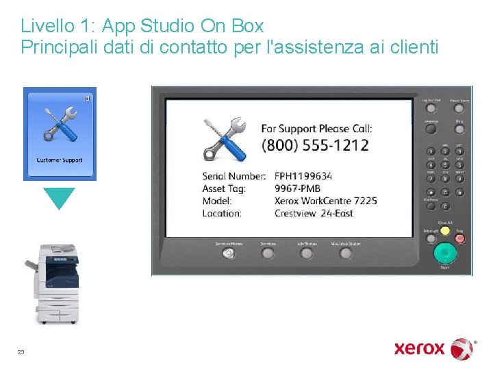 Livello 1: App Studio On Box Principali dati di contatto per l'assistenza ai clienti