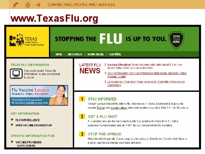 www. Texas. Flu. org 12 