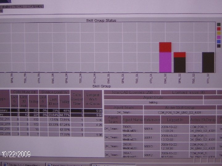 * * * Texas H 1 N 1 Public Health Emergency Response Tools Utilized