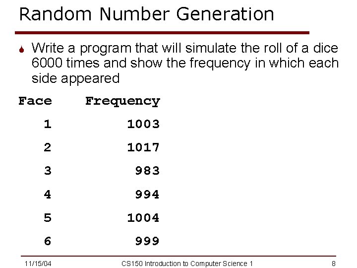 Random Number Generation S Write a program that will simulate the roll of a