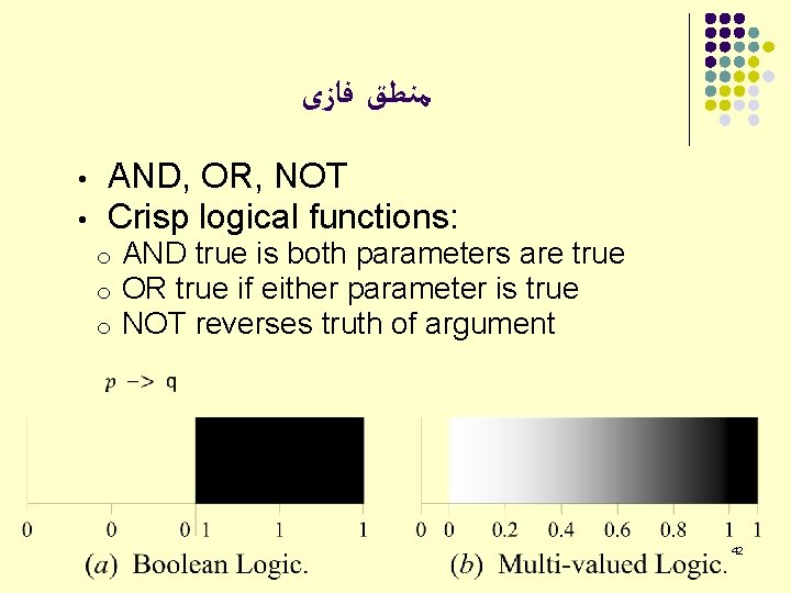  ﻣﻨﻄﻖ ﻓﺎﺯی • • AND, OR, NOT Crisp logical functions: o o o