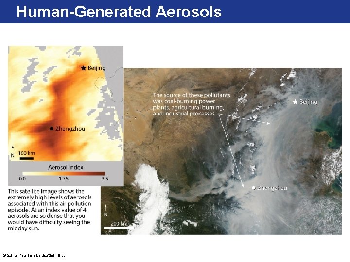 Human-Generated Aerosols © 2015 Pearson Education, Inc. 