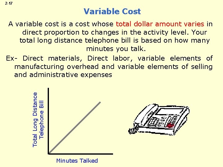 2 -17 Variable Cost Total Long Distance Telephone Bill A variable cost is a
