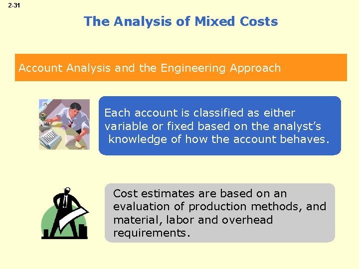 2 -31 The Analysis of Mixed Costs Account Analysis and the Engineering Approach Each