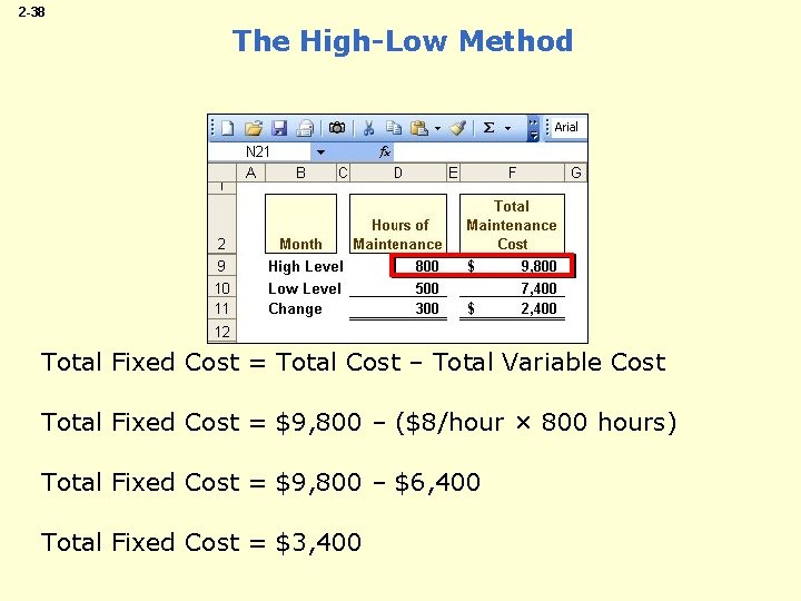 2 -38 The High-Low Method Total Fixed Cost = Total Cost – Total Variable