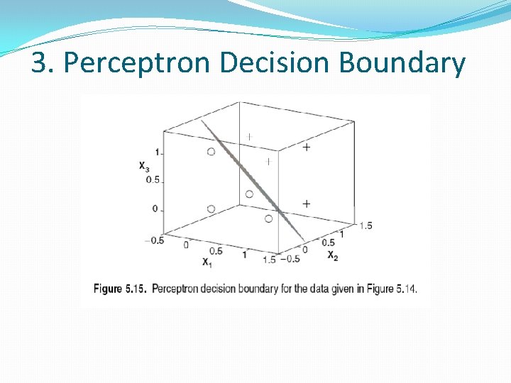 3. Perceptron Decision Boundary 