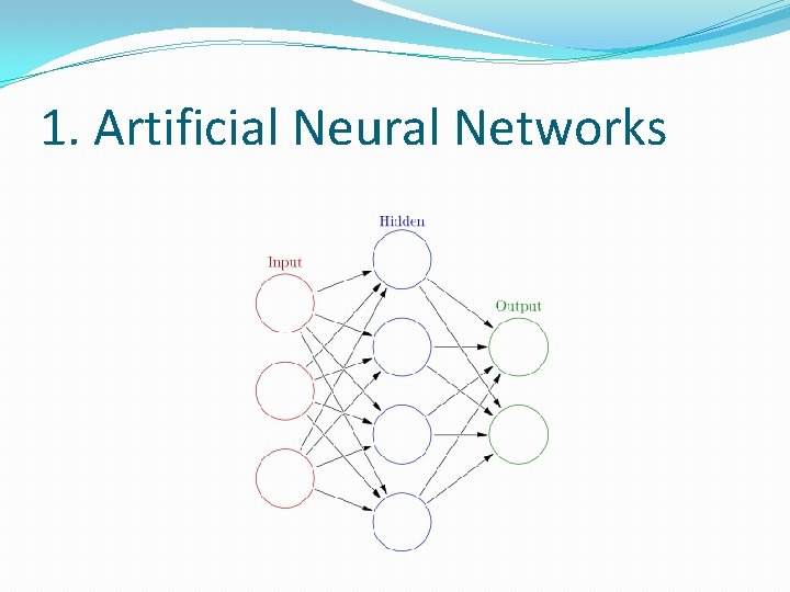 1. Artificial Neural Networks 