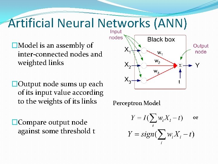 Artificial Neural Networks (ANN) �Model is an assembly of inter-connected nodes and weighted links