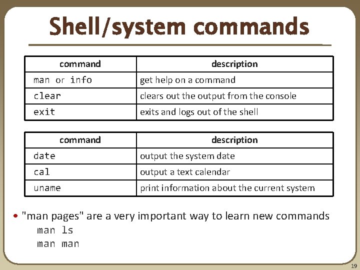 Shell/system commands command description man or info get help on a command clears out