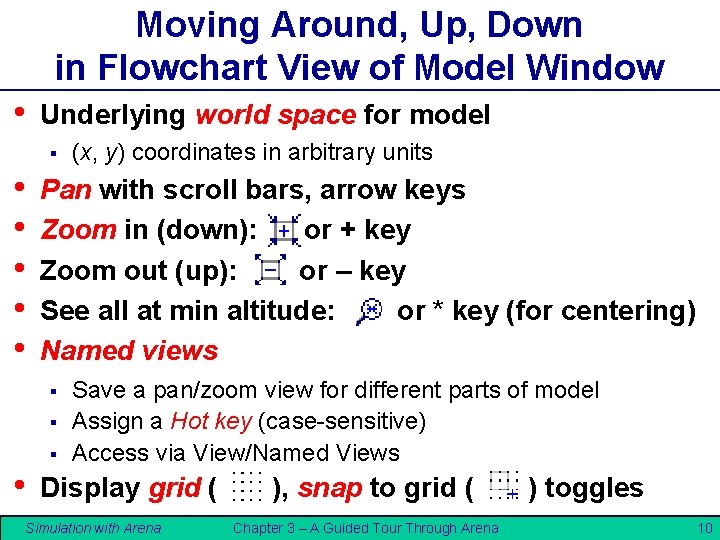 Moving Around, Up, Down in Flowchart View of Model Window • Underlying world space Moving Around, Up, Down in Flowchart View of Model Window • Underlying world space