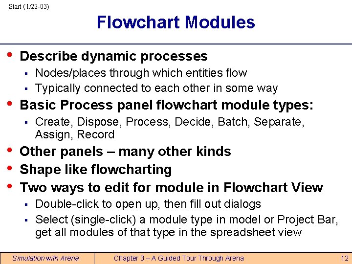 Start (1/22 -03) Flowchart Modules • Describe dynamic processes § § • Basic Process Start (1/22 -03) Flowchart Modules • Describe dynamic processes § § • Basic Process