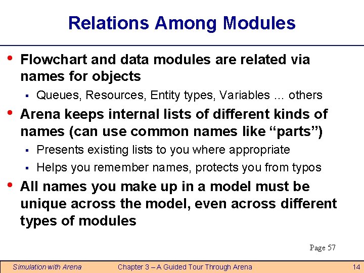 Relations Among Modules • Flowchart and data modules are related via names for objects Relations Among Modules • Flowchart and data modules are related via names for objects