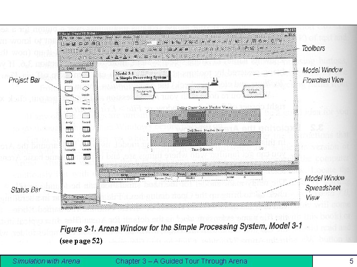 (see page 52) Simulation with Arena Chapter 3 – A Guided Tour Through Arena (see page 52) Simulation with Arena Chapter 3 – A Guided Tour Through Arena