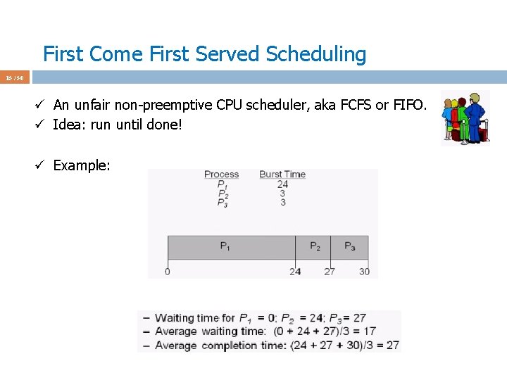 First Come First Served Scheduling 15 / 50 ü An unfair non-preemptive CPU scheduler,