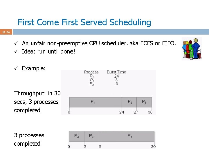 First Come First Served Scheduling 17 / 50 ü An unfair non-preemptive CPU scheduler,