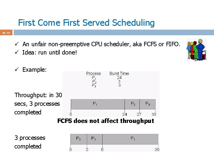 First Come First Served Scheduling 18 / 50 ü An unfair non-preemptive CPU scheduler,