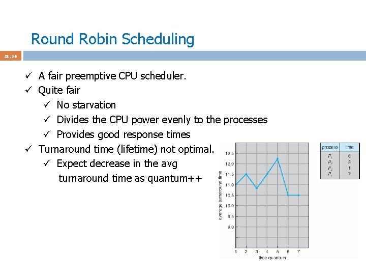 Round Robin Scheduling 38 / 50 ü A fair preemptive CPU scheduler. ü Quite