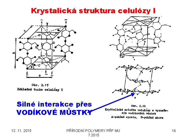 Krystalická struktura celulózy I Silné interakce přes VODÍKOVÉ MŮSTKY 12. 11. 2015 PŘÍRODNÍ POLYMERY