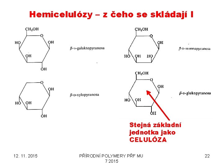 Hemicelulózy – z čeho se skládají I Stejná základní jednotka jako CELULÓZA 12. 11.