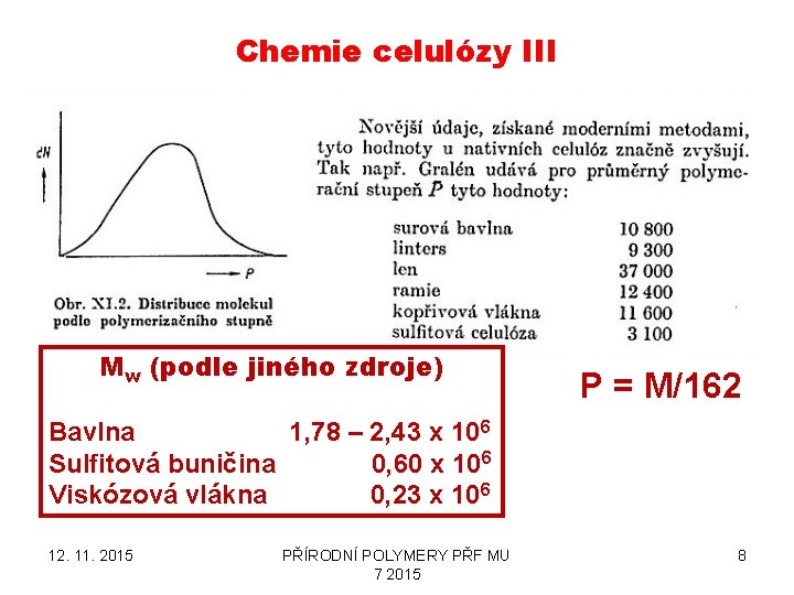 Chemie celulózy III Mw (podle jiného zdroje) P = M/162 Bavlna 1, 78 –