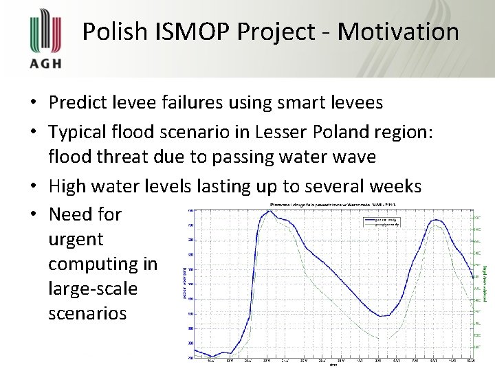 Polish ISMOP Project - Motivation • Predict levee failures using smart levees • Typical