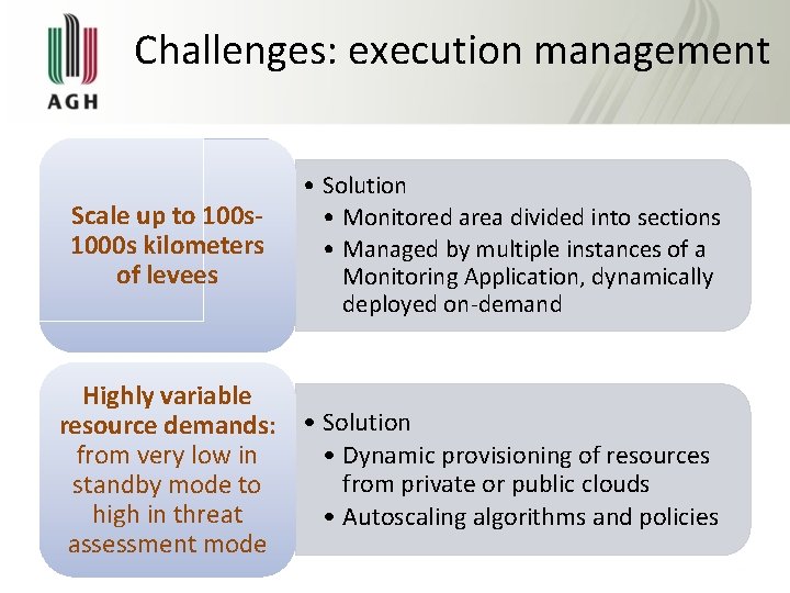 Challenges: execution management Scale up to 100 s 1000 s kilometers of levees •