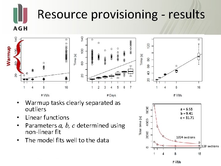 Resource provisioning - results Warmup { • Warmup tasks clearly separated as outliers •