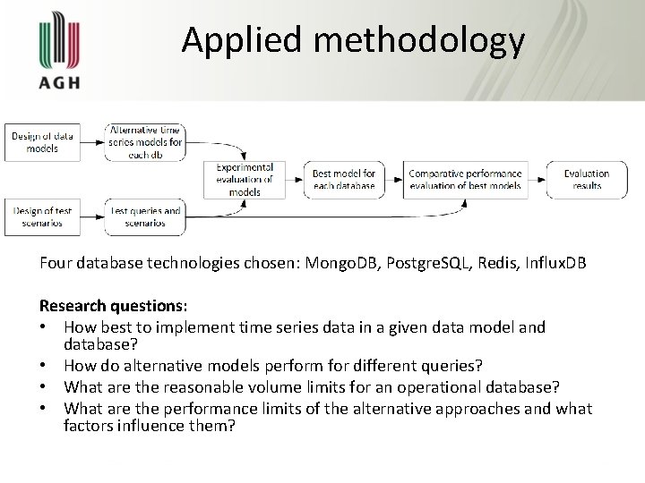 Applied methodology Four database technologies chosen: Mongo. DB, Postgre. SQL, Redis, Influx. DB Research