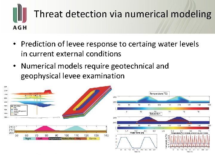 Threat detection via numerical modeling • Prediction of levee response to certaing water levels