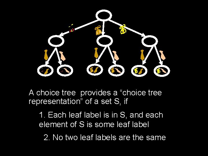 A choice tree provides a “choice tree representation” of a set S, if 1.