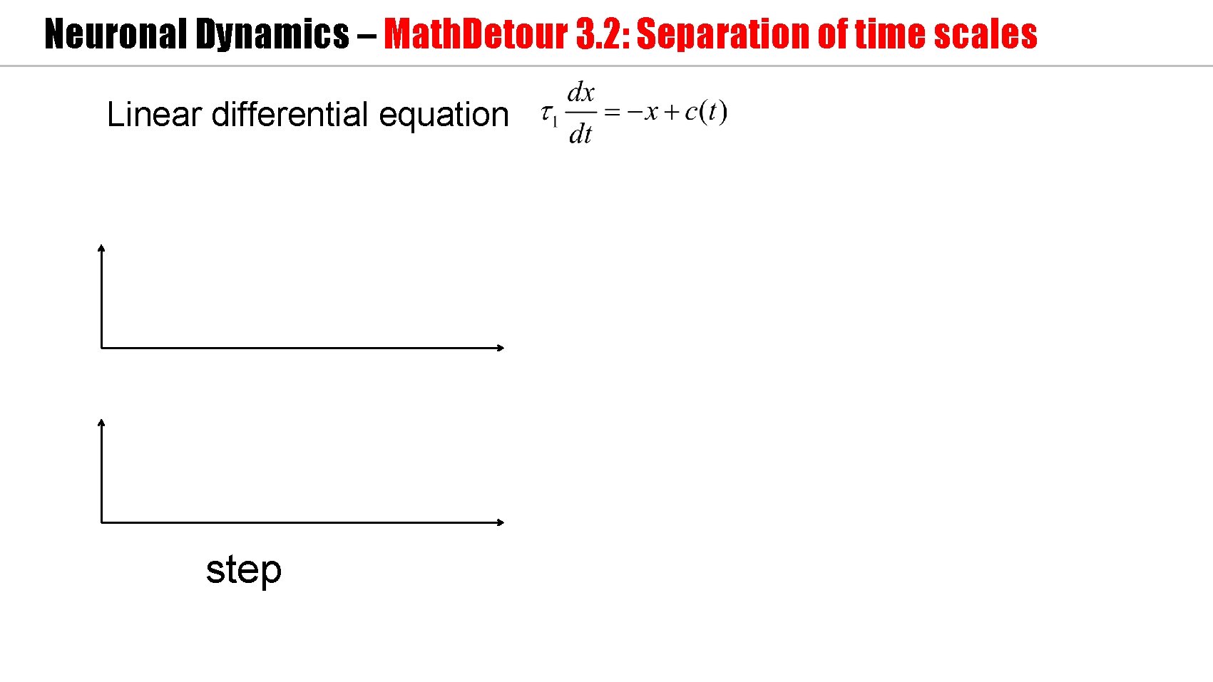 Neuronal Dynamics – Math. Detour 3. 2: Separation of time scales Linear differential equation