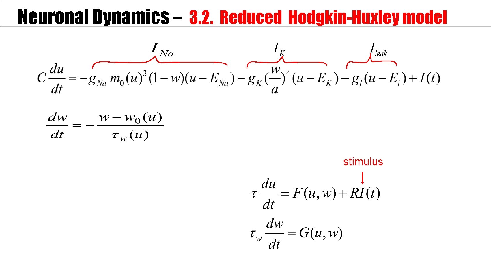 Neuronal Dynamics – 3. 2. Reduced Hodgkin-Huxley model stimulus 