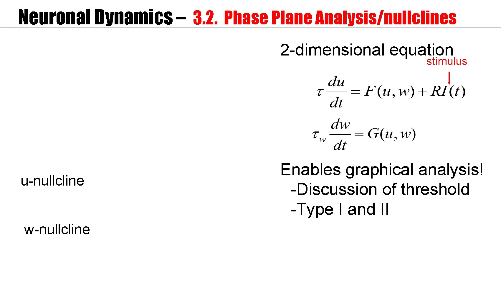 Neuronal Dynamics – 3. 2. Phase Plane Analysis/nullclines 2 -dimensional equation stimulus u-nullcline w-nullcline