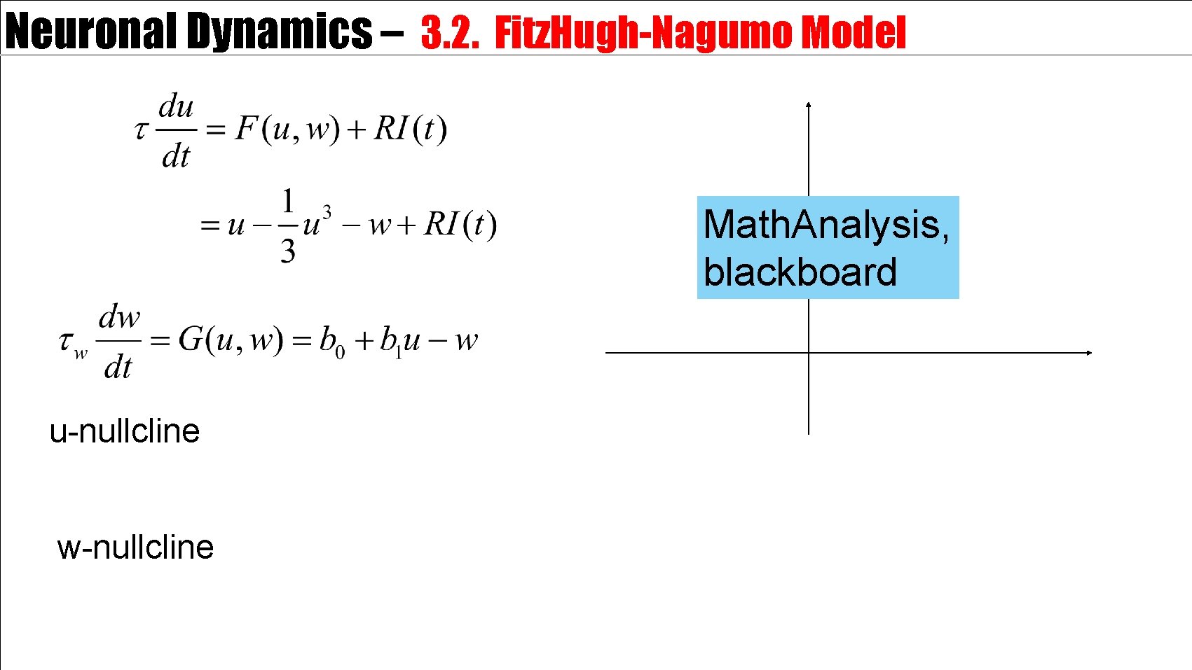 Neuronal Dynamics – 3. 2. Fitz. Hugh-Nagumo Model Math. Analysis, blackboard u-nullcline w-nullcline 