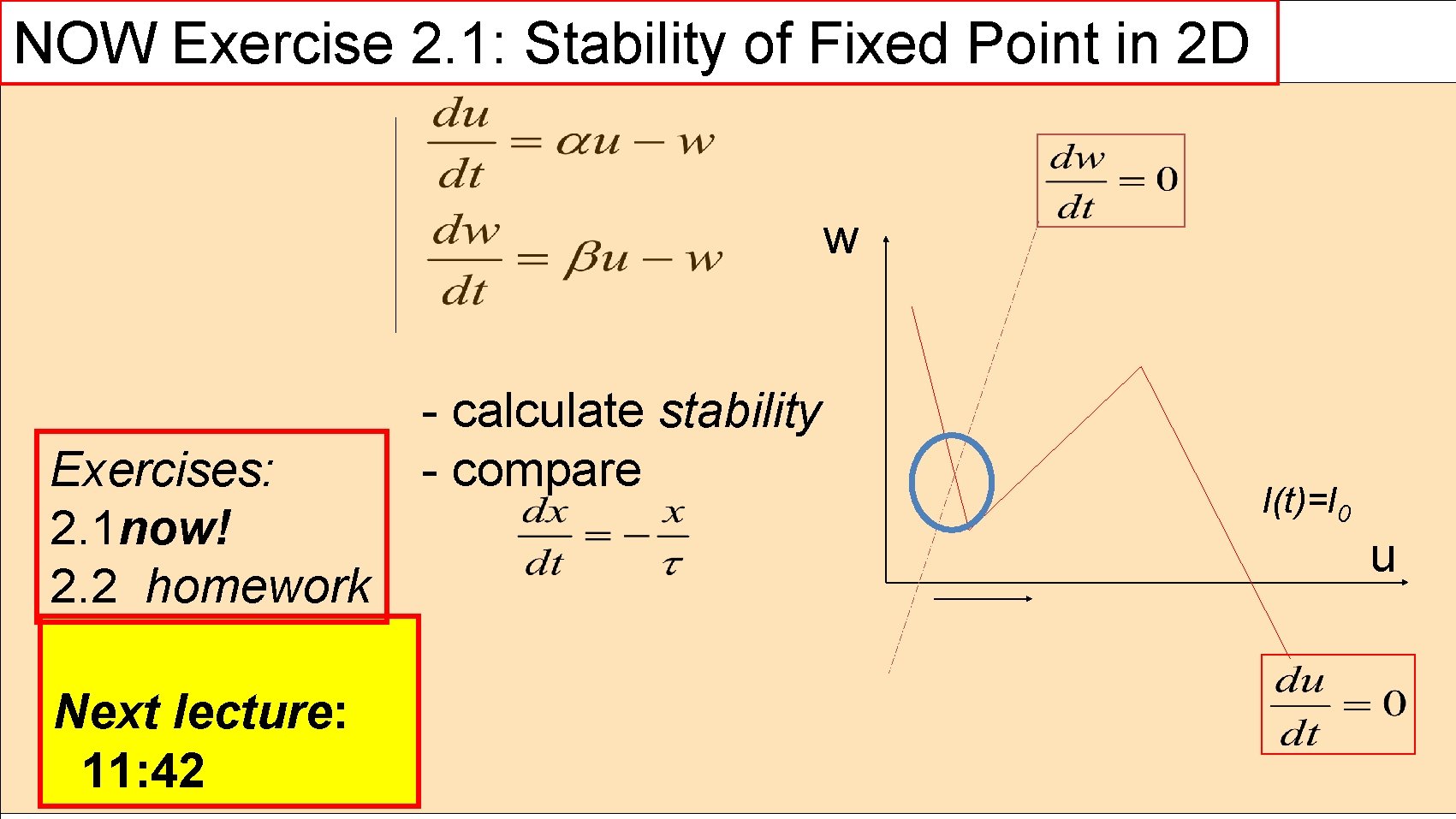 NOW Exercise 2. 1: Stability of Fixed Point in 2 D w Exercises: 2.