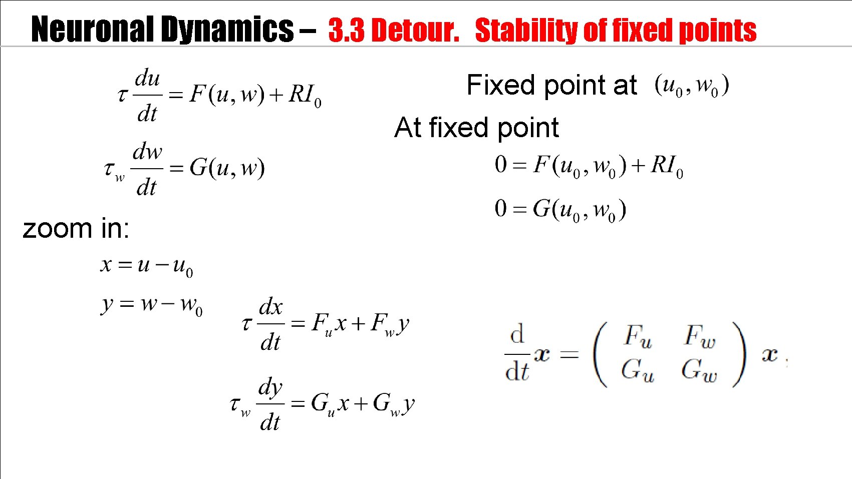 Neuronal Dynamics – 3. 3 Detour. Stability of fixed points Fixed point at At