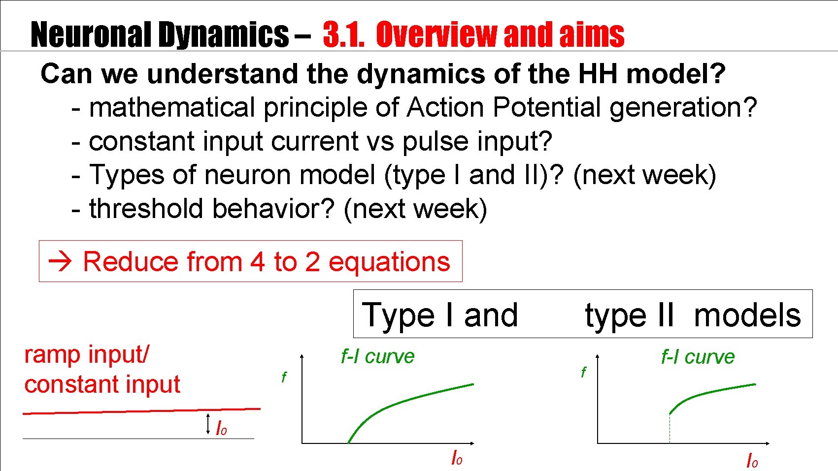 Neuronal Dynamics – 3. 1. Overview and aims Can we understand the dynamics of