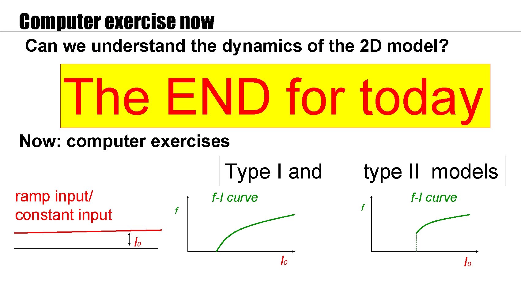 Computer exercise now Can we understand the dynamics of the 2 D model? The