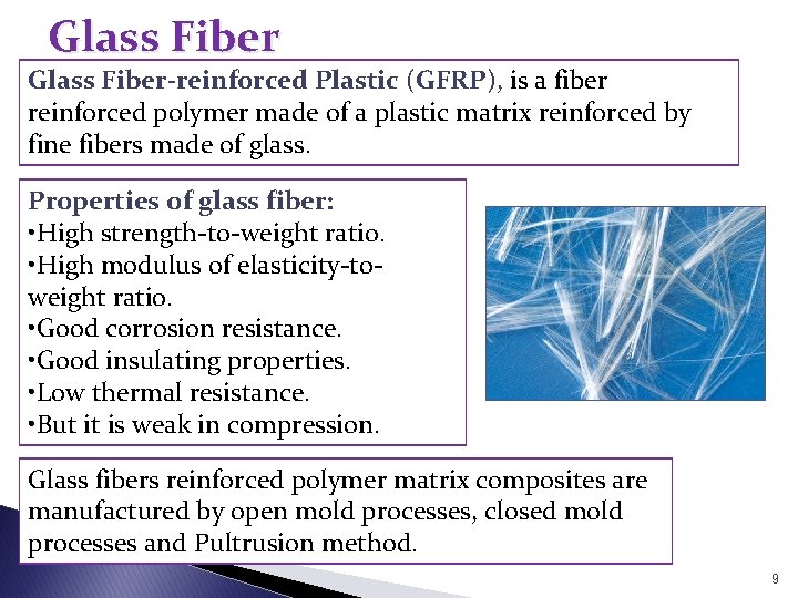 Glass Fiber-reinforced Plastic (GFRP), is a fiber reinforced polymer made of a plastic matrix