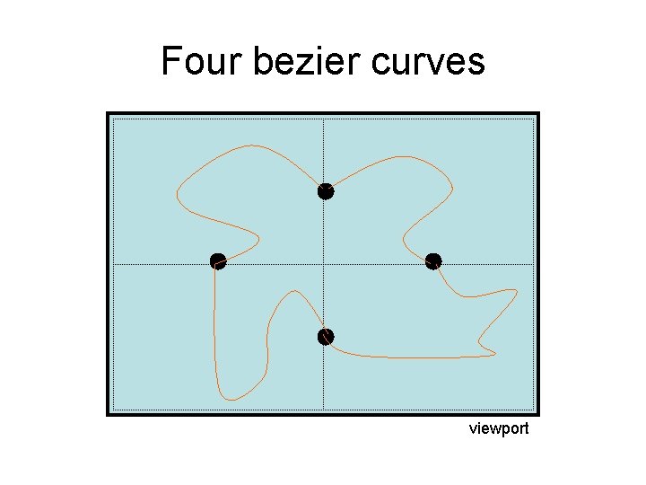 Four bezier curves viewport 