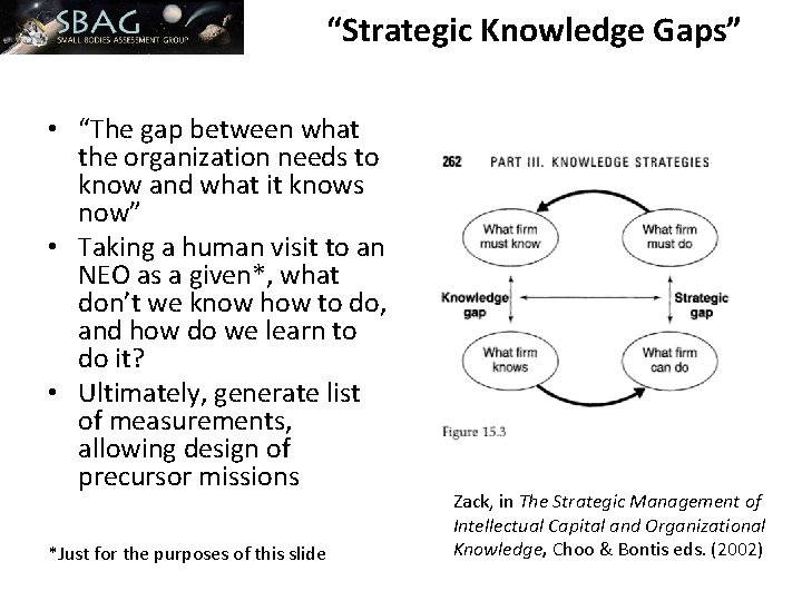 “Strategic Knowledge Gaps” • “The gap between what the organization needs to know and