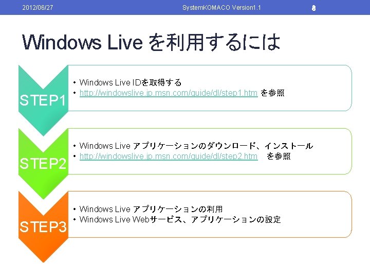 2012/06/27 System. KOMACO Version 1. 1 8 Windows Live を利用するには STEP 1 STEP 2