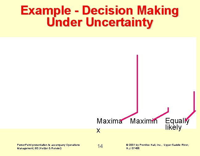 Example - Decision Making Under Uncertainty Maxima x Power. Point presentation to accompany Operations