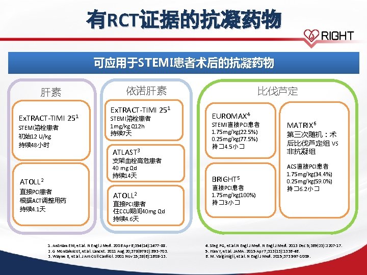 有RCT证据的抗凝药物 可应用于STEMI患者术后的抗凝药物 肝素 Ex. TRACT-TIMI 251 STEMI溶栓患者 初始12 U/kg 持续 48小时 依诺肝素 Ex. TRACT-TIMI