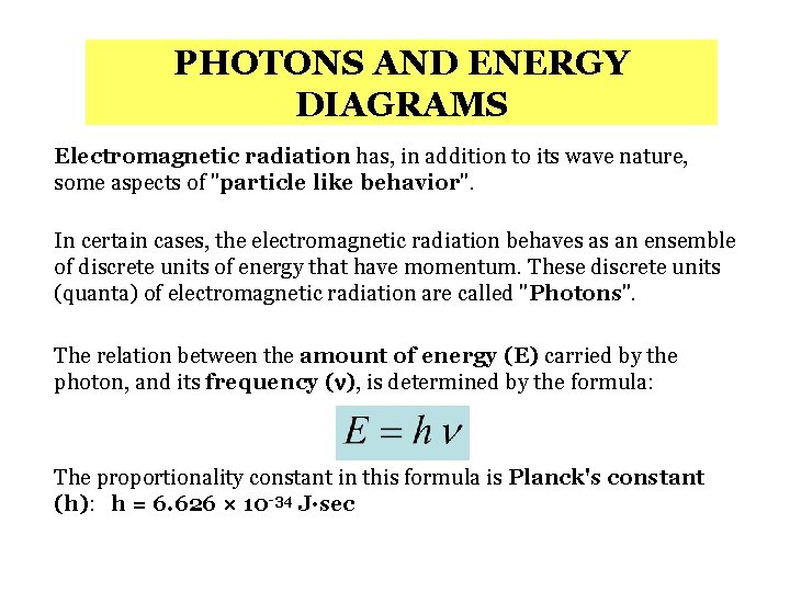 PHOTONS AND ENERGY DIAGRAMS Electromagnetic radiation has, in addition to its wave nature, some