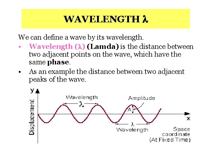 WAVELENGTH We can define a wave by its wavelength. • Wavelength ( ) (Lamda)